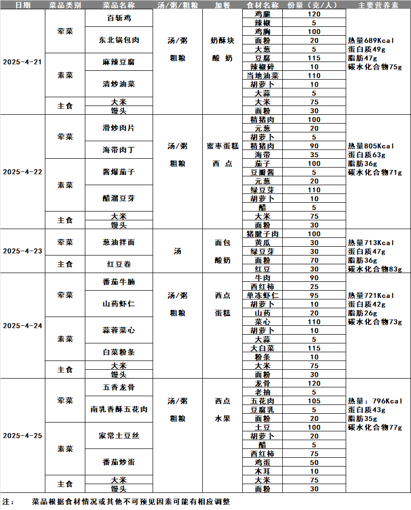 企业微信截图_17449487643587.png