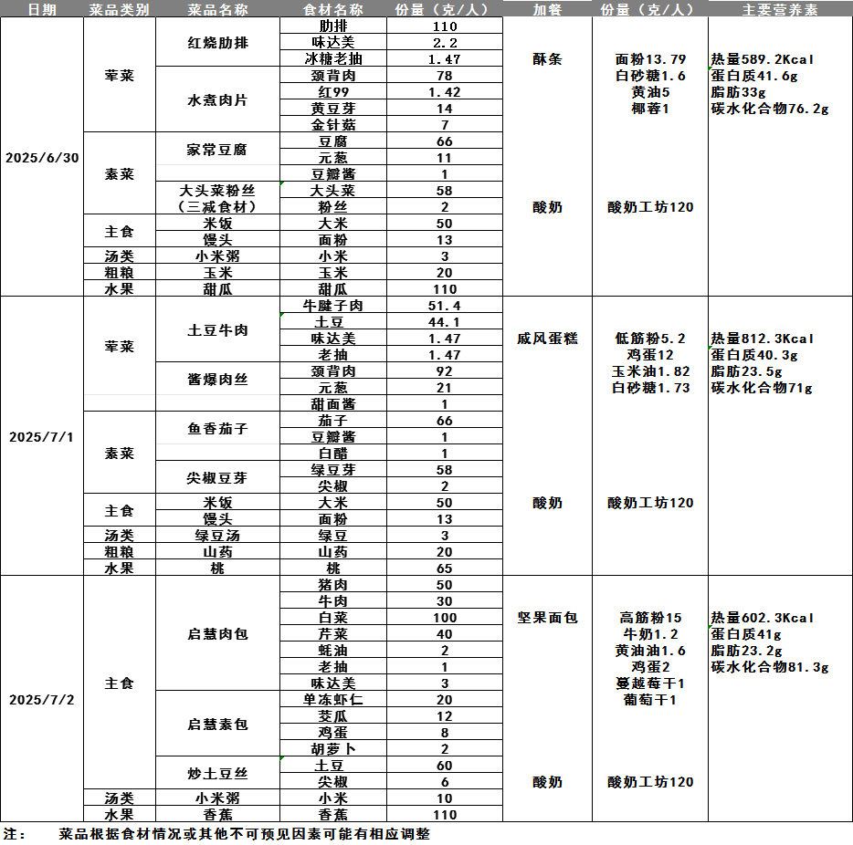 7f23359eefa5cd1910562dde9eb3938.png
