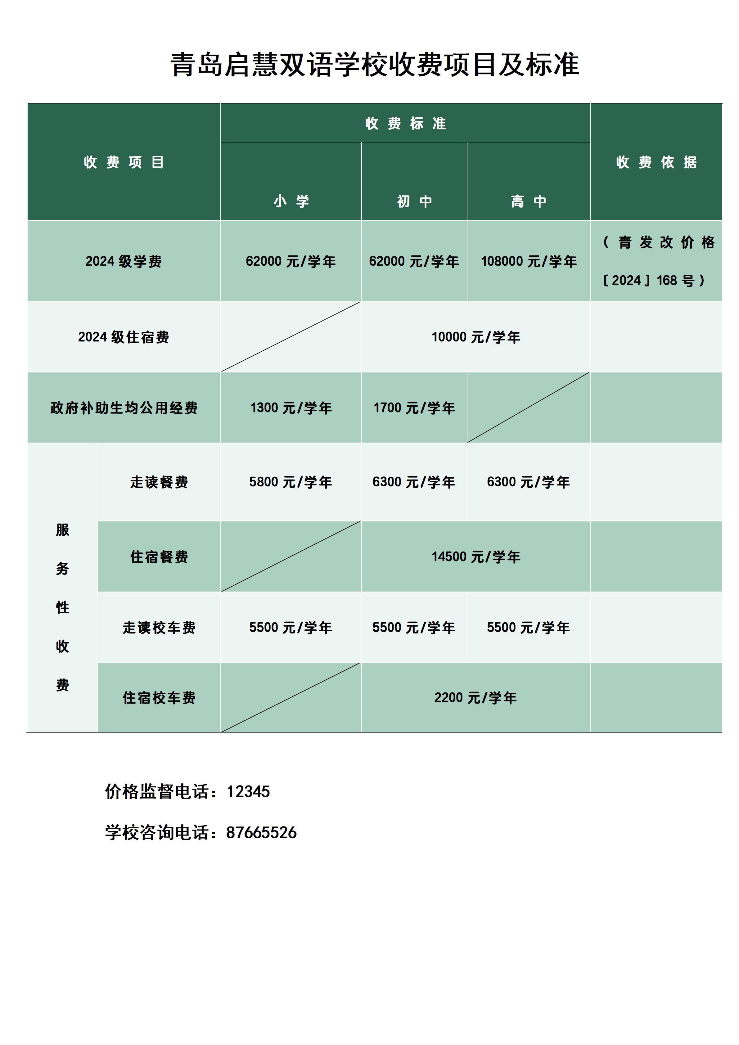 青岛启慧双语学校收费项目及标准-2024.08公示_01.jpg