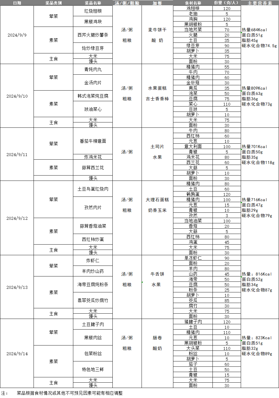 企业微信截图_17256114088323.png