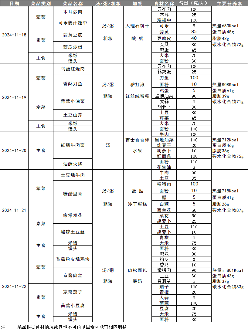 企业微信截图_17316403165825.png